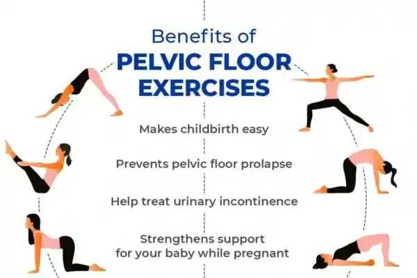 Pelvic Floor Exercises with faecal incontinence Herefordshire